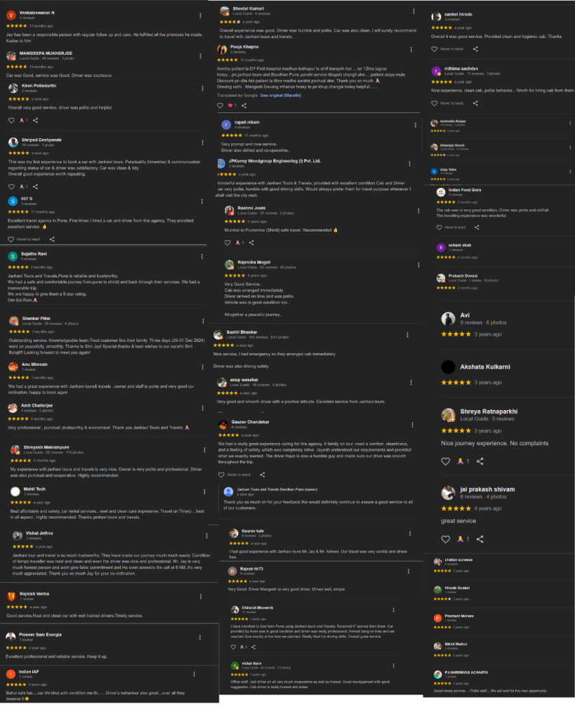 reviewscollage
